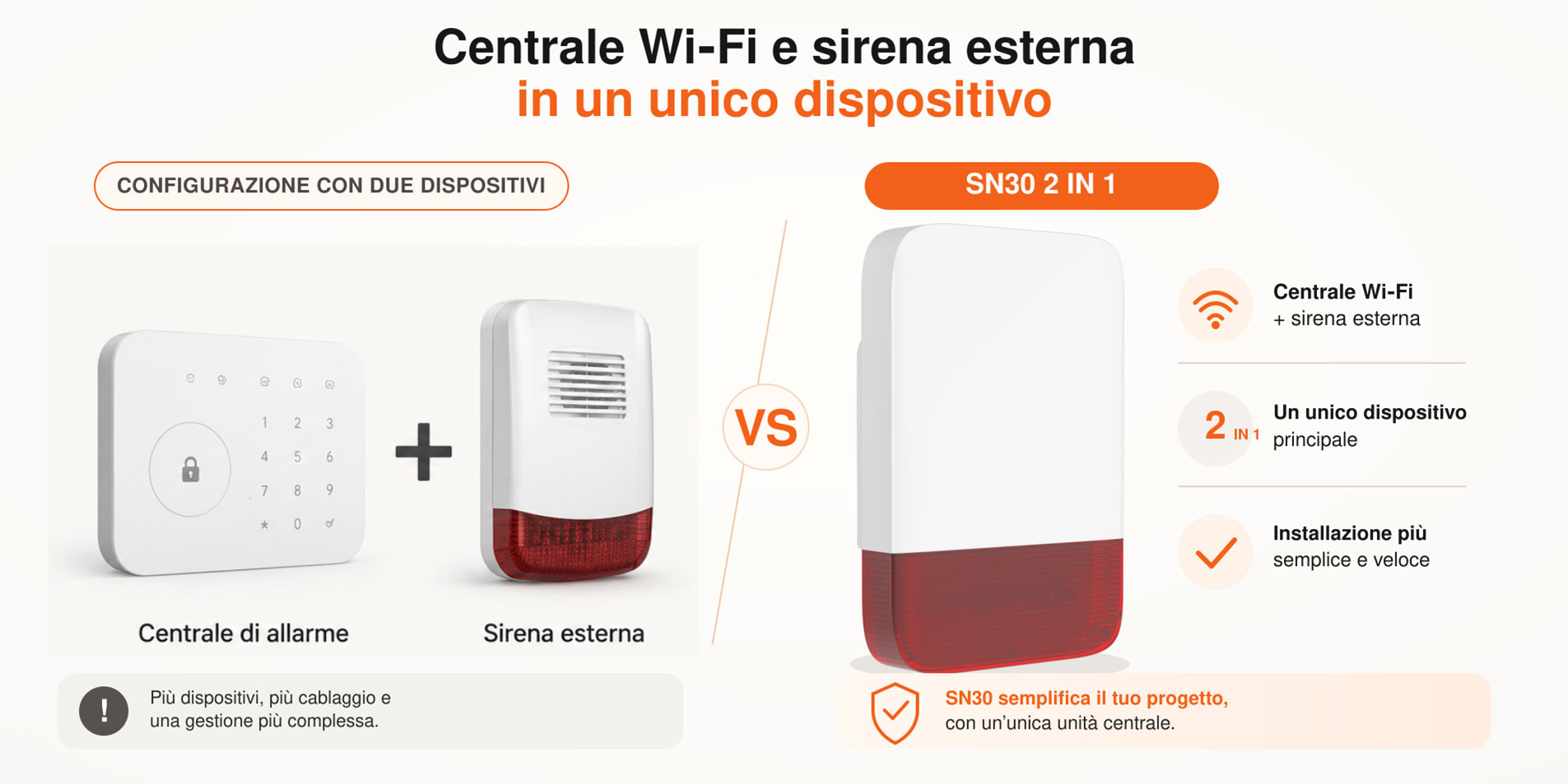 Sistema di allarme con sirena WiFi-SN30