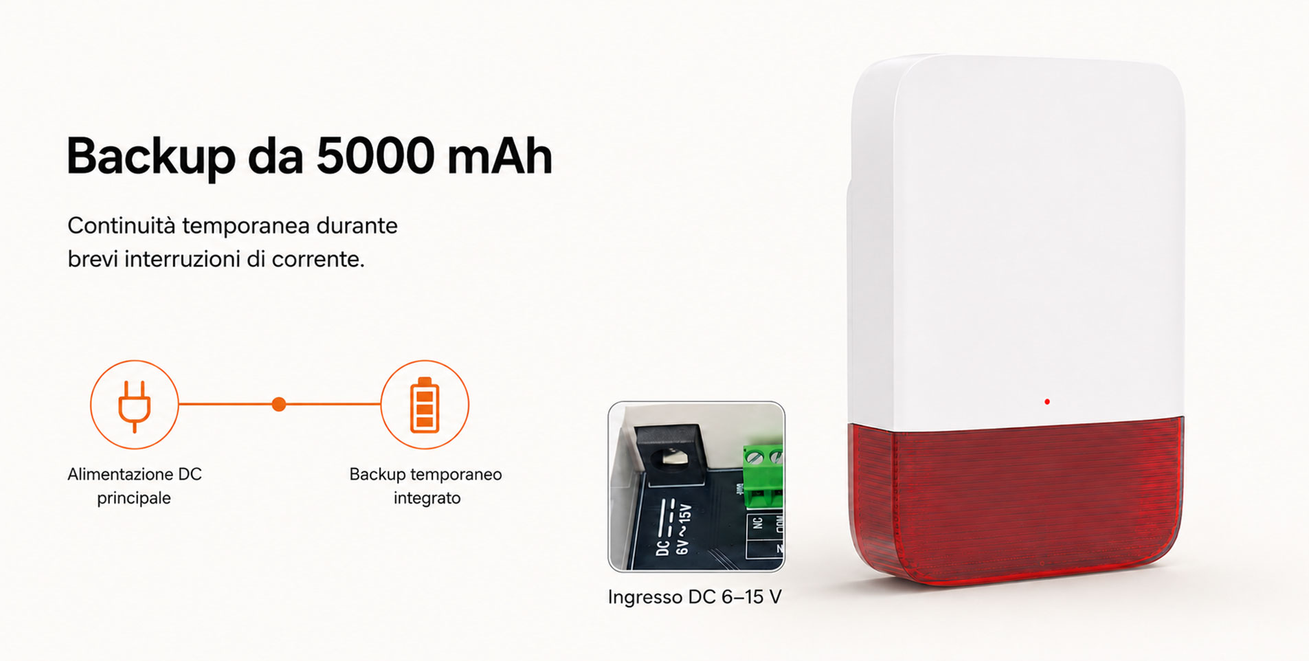 Sistema di allarme con sirena WiFi-SN30