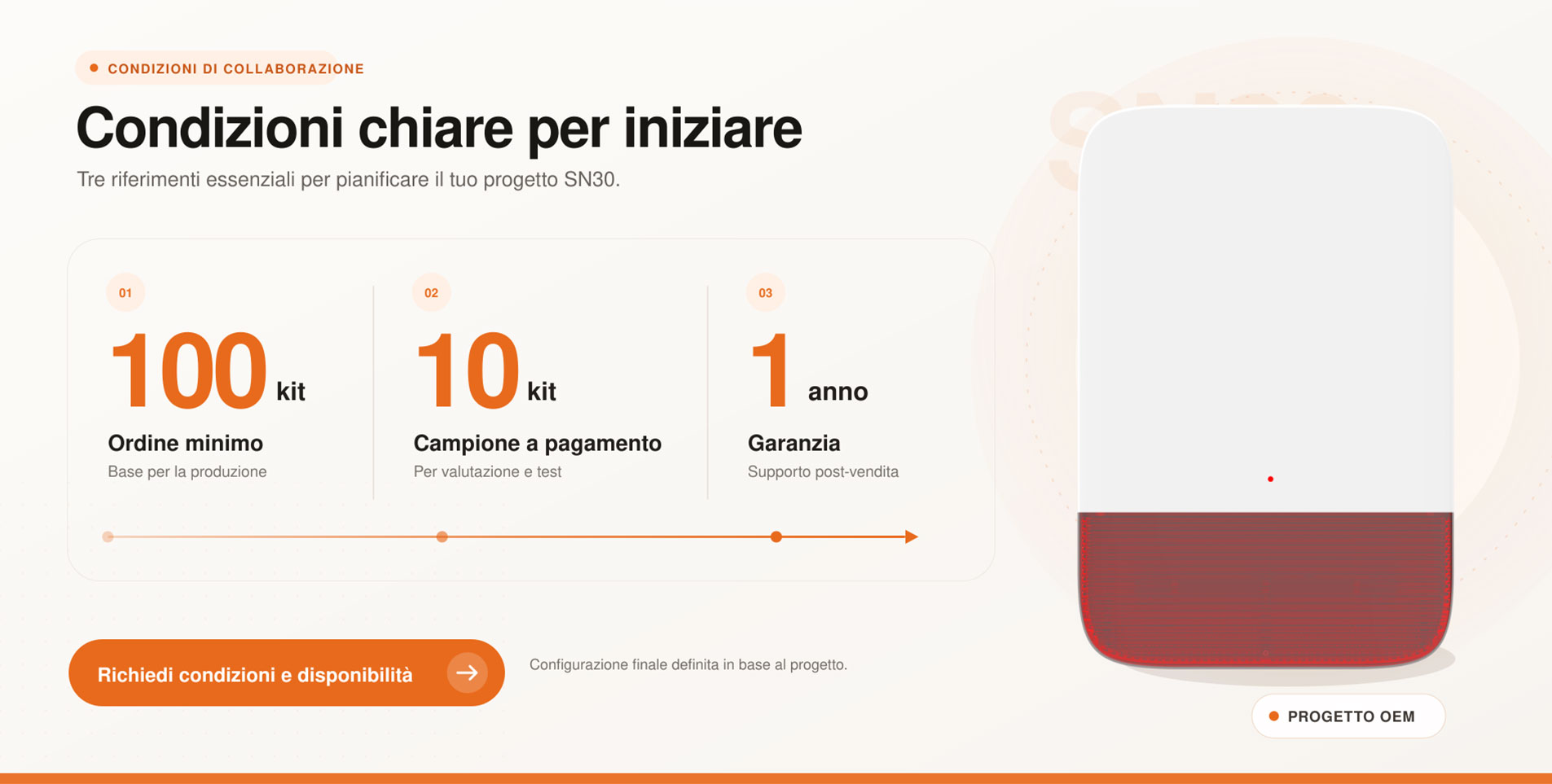 Sistema di allarme con sirena WiFi-SN30