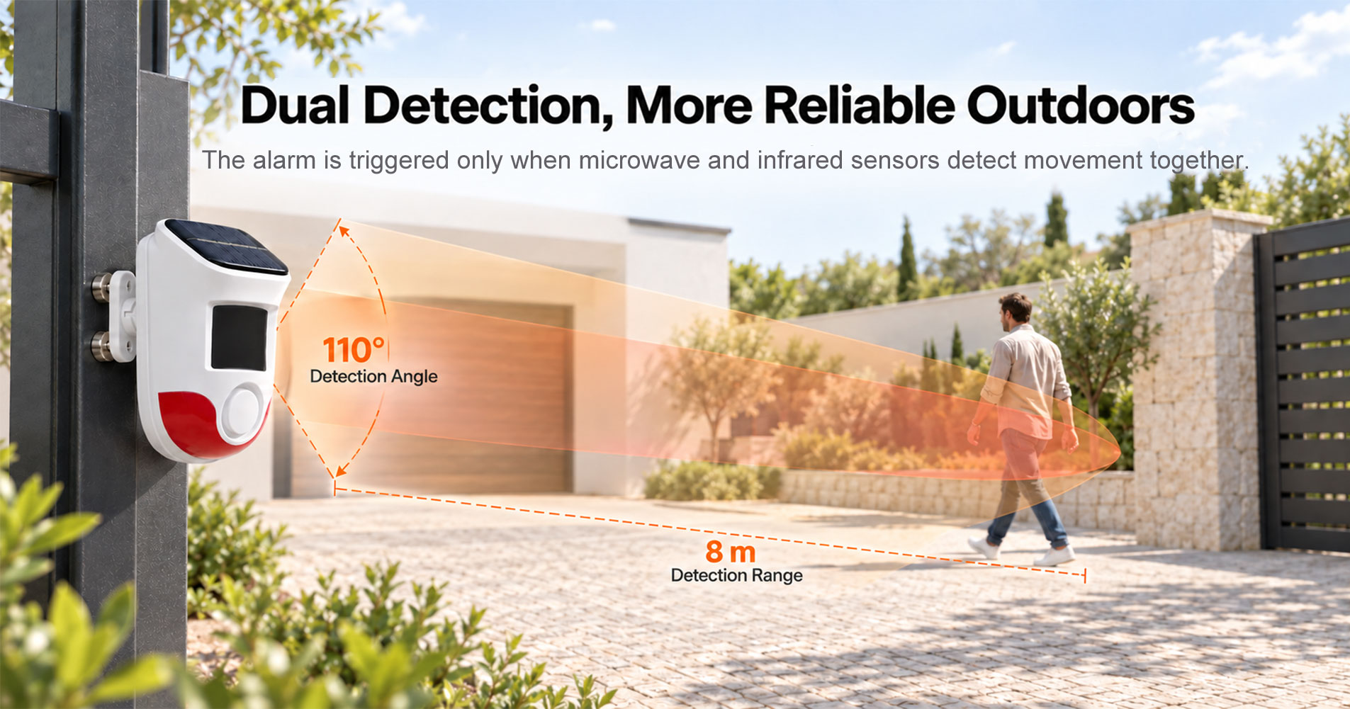 WIFI Solar Outdoor Motion Alarm System-CP2D