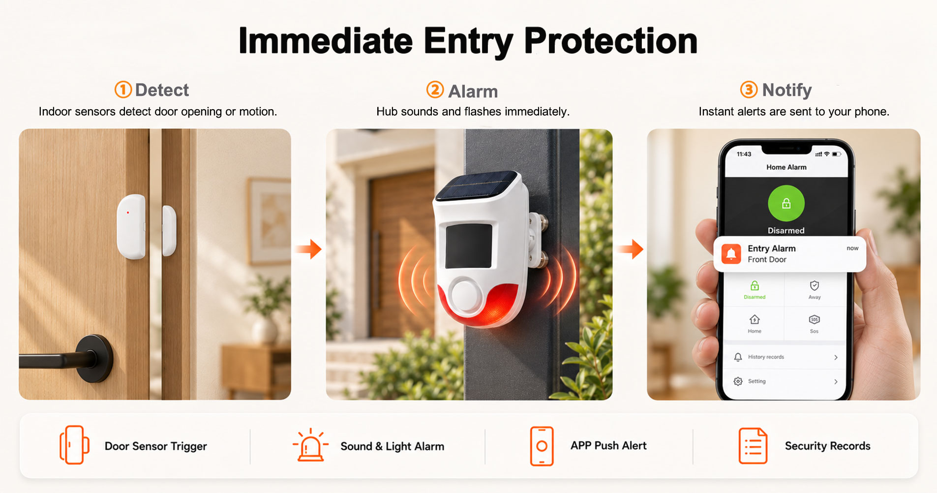 WIFI Solar Outdoor Motion Alarm System-CP2D