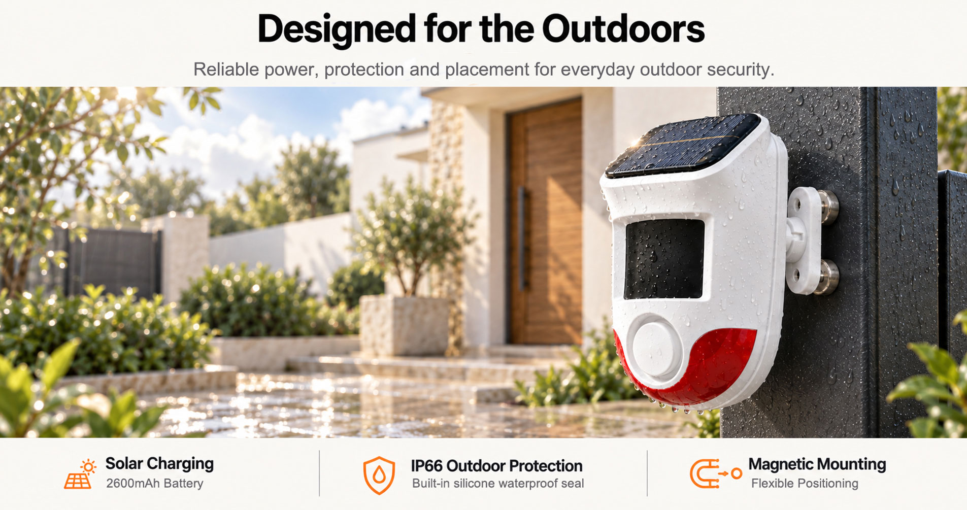 WIFI Solar Outdoor Motion Alarm System-CP2D
