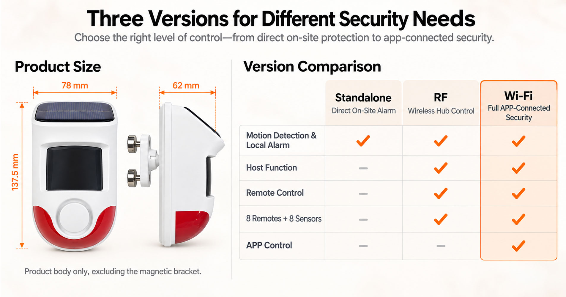 WIFI Solar Outdoor Motion Alarm System-CP2D
